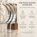 Stainless steel triple arc fountain SS-031 system overview showing included components, site-supplied requirements, water-flow conditions and installation guidance